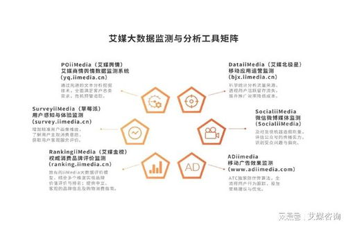 艾媒咨詢(xún)發(fā)布《2025年中國(guó)月餅行業(yè)發(fā)展白皮書(shū)》 洞察市場(chǎng)趨勢(shì)，引領(lǐng)行業(yè)變革